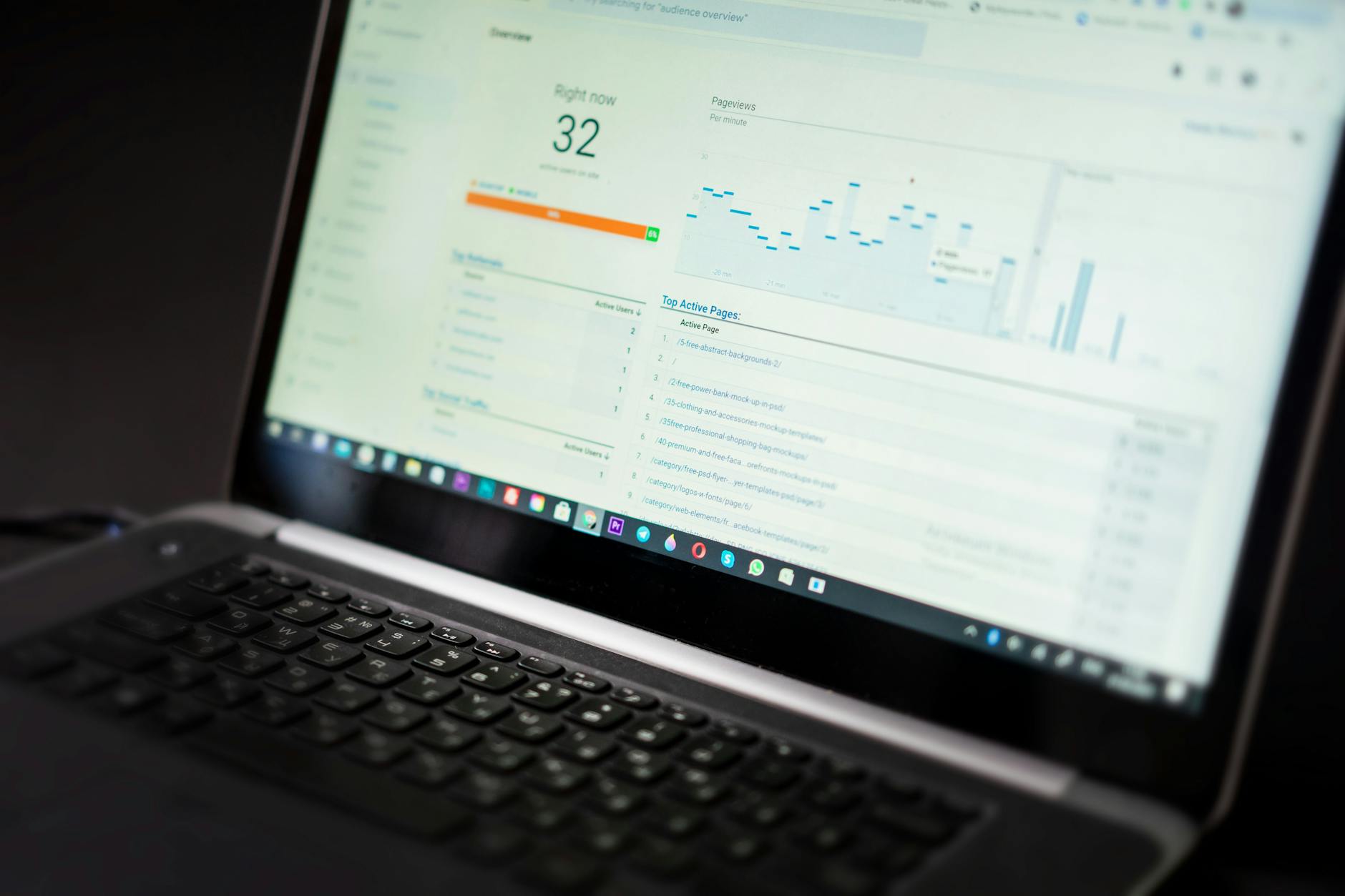 Analytics dashboard showing Core Web Vitals metrics for Australian website performance monitoring